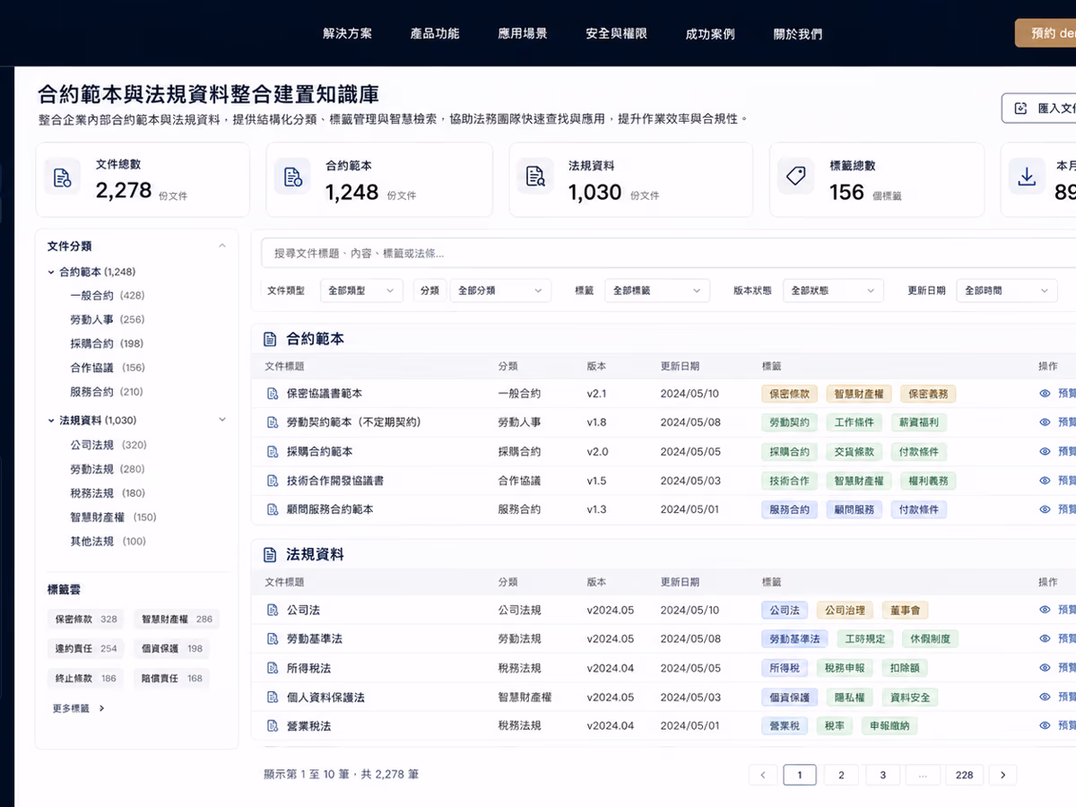 法律顧問產業|AI 文件檢索知識庫 網站畫面 1