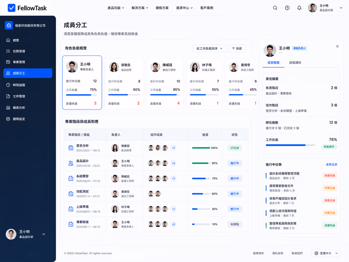 企業軟體 SaaS 新創|任務管理平台 UI/UX 設計 網站畫面 3